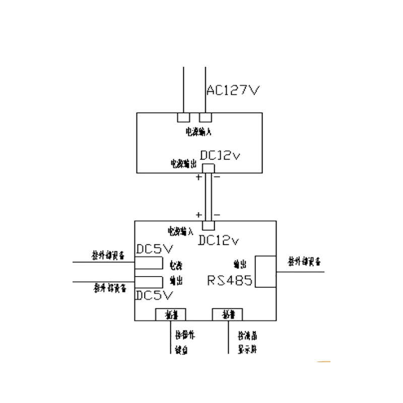 安全可靠 質(zhì)量保障